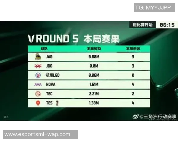 2026电竞新闻深入分析TES在电竞比分职业联赛中的团队协作表现与战术配合